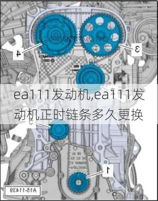 ea111发动机,ea111发动机正时链条多久更换-第3张图片-立方汽车网