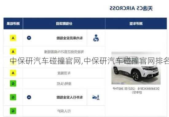 中保研汽车碰撞官网,中保研汽车碰撞官网排名-第2张图片-立方汽车网
