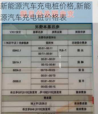 新能源汽车充电桩价格,新能源汽车充电桩价格表-第2张图片-立方汽车网