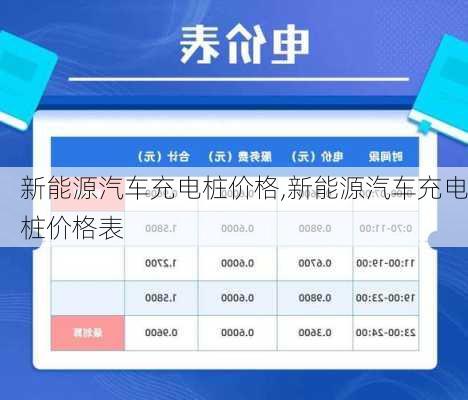 新能源汽车充电桩价格,新能源汽车充电桩价格表-第3张图片-立方汽车网