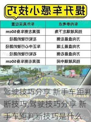 驾驶技巧分享 新手车距判断技巧,驾驶技巧分享 新手车距判断技巧是什么-第3张图片-立方汽车网