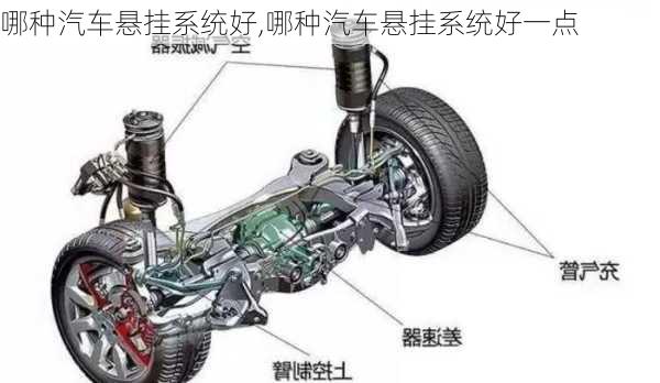 哪种汽车悬挂系统好,哪种汽车悬挂系统好一点-第2张图片-立方汽车网