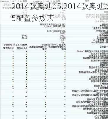 2014款奥迪q5,2014款奥迪q5配置参数表-第1张图片-立方汽车网