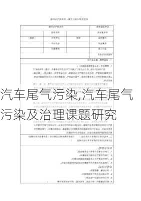 汽车尾气污染,汽车尾气污染及治理课题研究-第3张图片-立方汽车网