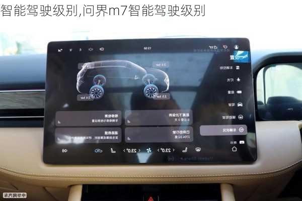 智能驾驶级别,问界m7智能驾驶级别-第1张图片-立方汽车网