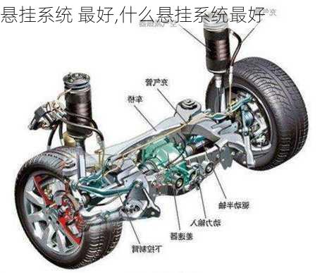 悬挂系统 最好,什么悬挂系统最好-第1张图片-立方汽车网