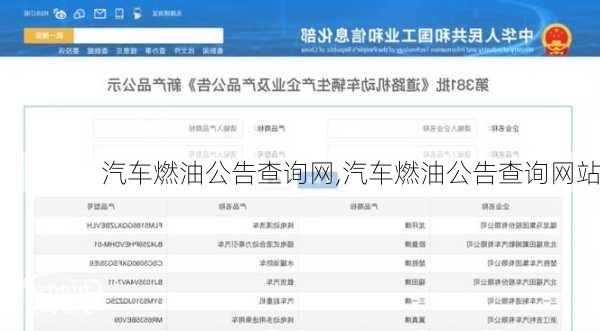 汽车燃油公告查询网,汽车燃油公告查询网站-第1张图片-立方汽车网