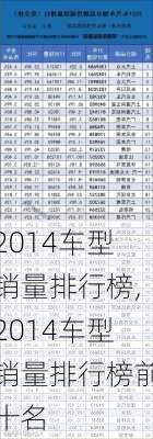 2014车型销量排行榜,2014车型销量排行榜前十名-第2张图片-立方汽车网