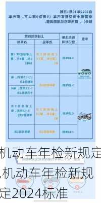 机动车年检新规定,机动车年检新规定2024标准-第1张图片-立方汽车网