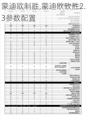 蒙迪欧制胜,蒙迪欧致胜2.3参数配置-第1张图片-立方汽车网