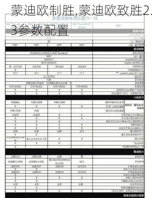 蒙迪欧制胜,蒙迪欧致胜2.3参数配置-第3张图片-立方汽车网