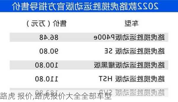 路虎 报价,路虎报价大全全部车型-第1张图片-立方汽车网