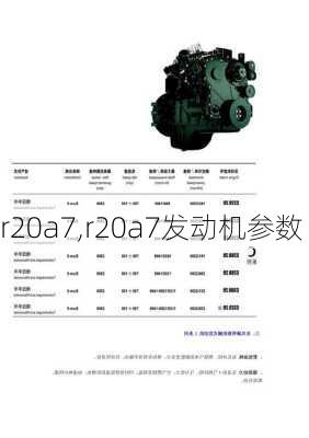 r20a7,r20a7发动机参数-第2张图片-立方汽车网