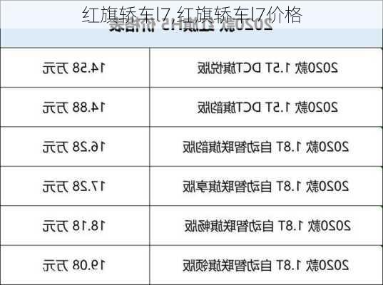 红旗轿车l7,红旗轿车l7价格-第2张图片-立方汽车网