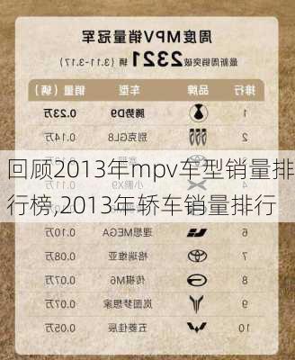 回顾2013年mpv车型销量排行榜,2013年轿车销量排行-第3张图片-立方汽车网