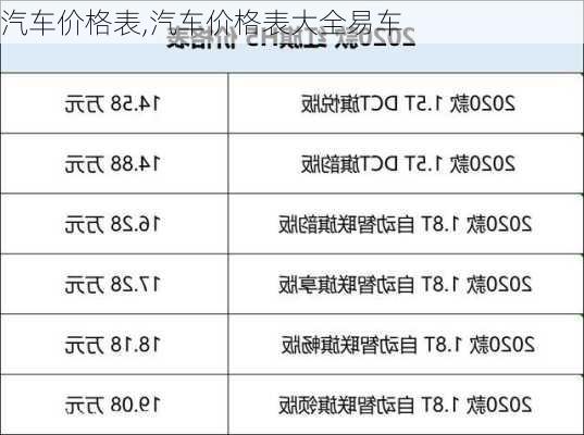 汽车价格表,汽车价格表大全易车-第1张图片-立方汽车网