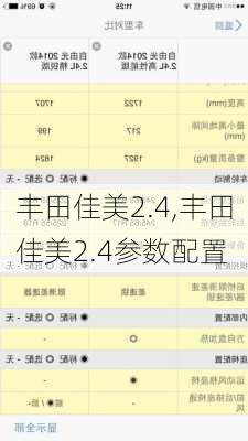 丰田佳美2.4,丰田佳美2.4参数配置-第1张图片-立方汽车网