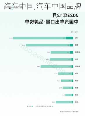 汽车中国,汽车中国品牌-第3张图片-立方汽车网