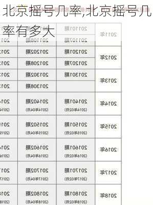 北京摇号几率,北京摇号几率有多大-第1张图片-立方汽车网