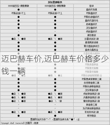 迈巴赫车价,迈巴赫车价格多少钱一辆-第1张图片-立方汽车网