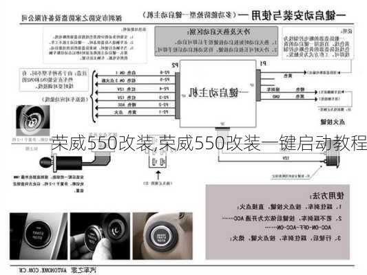 荣威550改装,荣威550改装一键启动教程