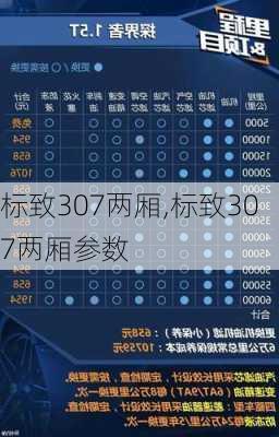 标致307两厢,标致307两厢参数-第3张图片-立方汽车网