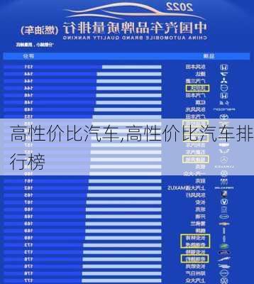 高性价比汽车,高性价比汽车排行榜-第3张图片-立方汽车网