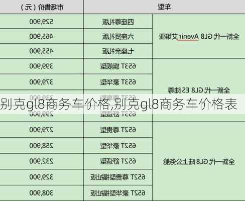 别克gl8商务车价格,别克gl8商务车价格表