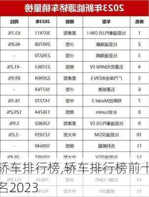 轿车排行榜,轿车排行榜前十名2023-第1张图片-立方汽车网