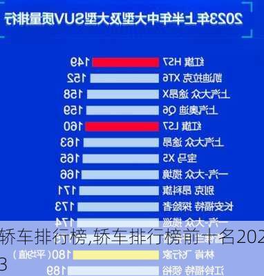 轿车排行榜,轿车排行榜前十名2023-第2张图片-立方汽车网