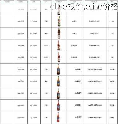 elise报价,elise价格-第3张图片-立方汽车网