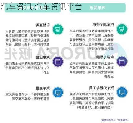 汽车资讯,汽车资讯平台-第2张图片-立方汽车网