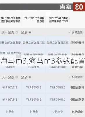 海马m3,海马m3参数配置-第1张图片-立方汽车网