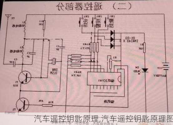 汽车遥控钥匙原理,汽车遥控钥匙原理图-第1张图片-立方汽车网