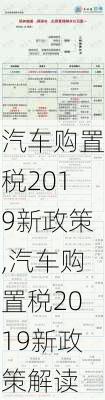 汽车购置税2019新政策,汽车购置税2019新政策解读-第1张图片-立方汽车网