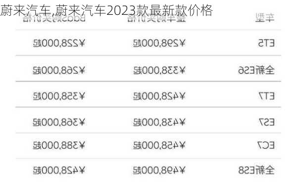 　蔚来汽车,蔚来汽车2023款最新款价格