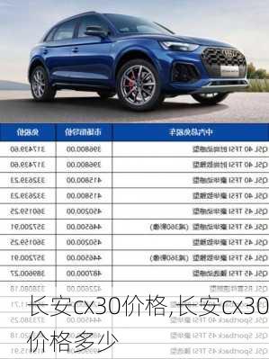 长安cx30价格,长安cx30价格多少-第1张图片-立方汽车网