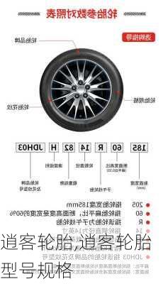 逍客轮胎,逍客轮胎型号规格-第1张图片-立方汽车网