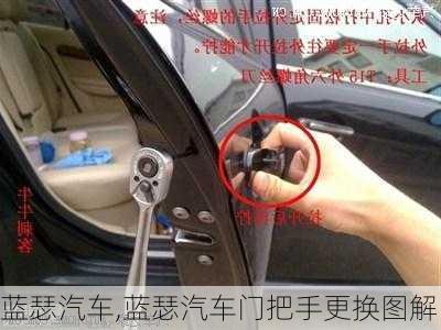 蓝瑟汽车,蓝瑟汽车门把手更换图解-第3张图片-立方汽车网