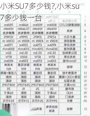 小米SU7多少钱?,小米su7多少钱一台-第2张图片-立方汽车网