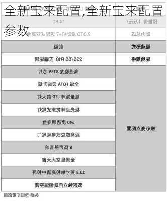 全新宝来配置,全新宝来配置参数-第2张图片-立方汽车网