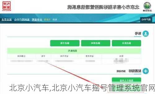 北京小汽车,北京小汽车摇号管理系统官网-第3张图片-立方汽车网