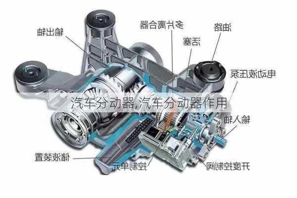 汽车分动器,汽车分动器作用-第3张图片-立方汽车网