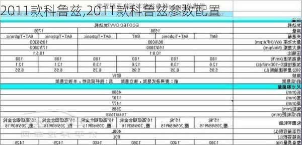 2011款科鲁兹,2011款科鲁兹参数配置-第2张图片-立方汽车网