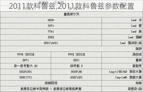 2011款科鲁兹,2011款科鲁兹参数配置-第1张图片-立方汽车网