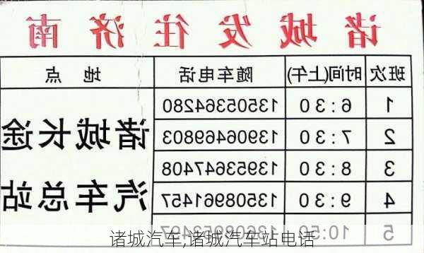 诸城汽车,诸城汽车站电话-第1张图片-立方汽车网