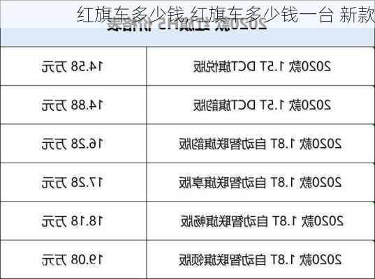 红旗车多少钱,红旗车多少钱一台 新款