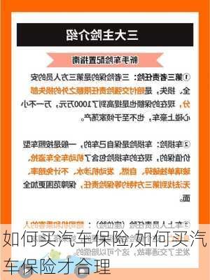 如何买汽车保险,如何买汽车保险才合理-第2张图片-立方汽车网