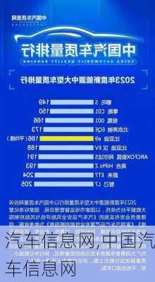 汽车信息网,中国汽车信息网-第2张图片-立方汽车网