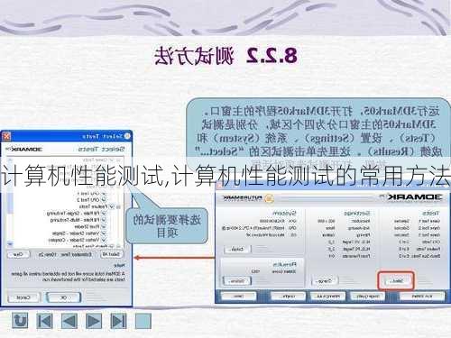 计算机性能测试,计算机性能测试的常用方法-第1张图片-立方汽车网